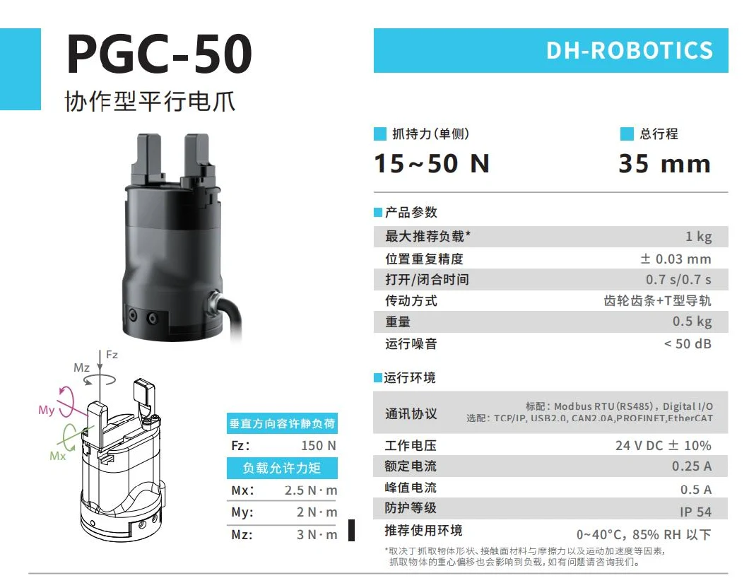 Robot Soft Gripper Dh Pgc-50 Robot Gripper and Cobot Gripper 1kg Payload and 35mm Reach