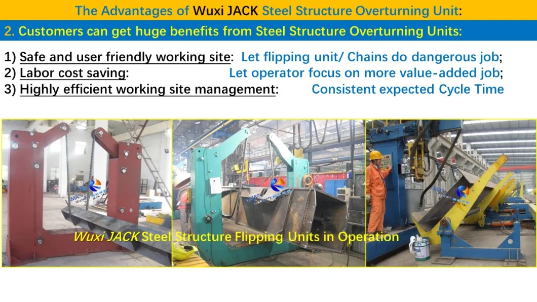 Hydraulic Steel Structure H Beam Flipping Overturning Rack Equipment Chain type Manipulator