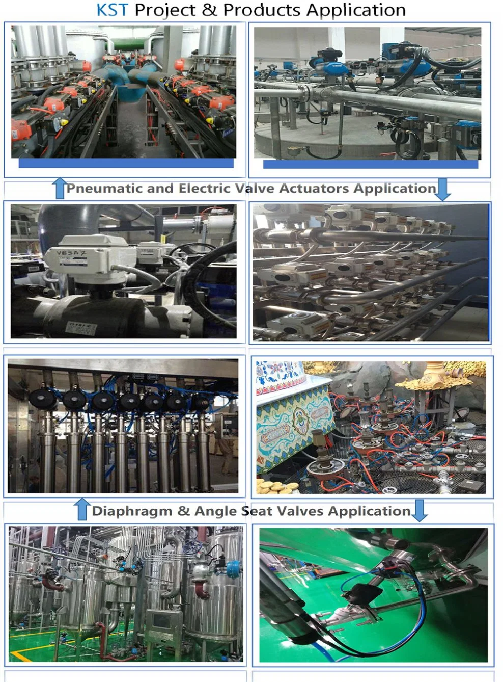 China Manufacturer Rotary Pneumatic Valve Actuator with Ce, ISO