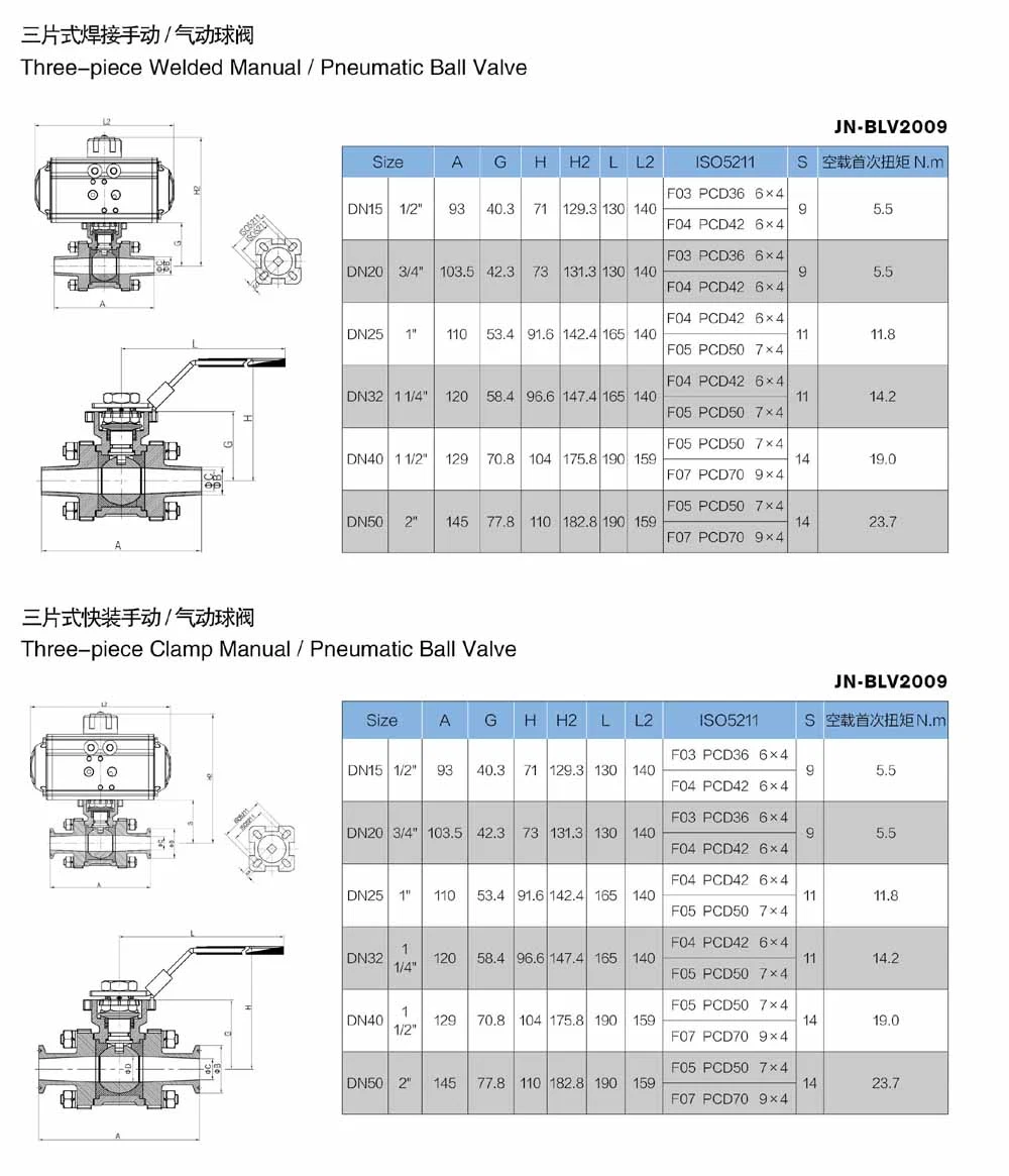 Pneumatic/Electric IP67 Aluminum Rack Pinion Single Double Acting Air Torque Spring Return Linear Rotary 90/120/180 Degree Actuator for Ball Valves (JN-BV1019)